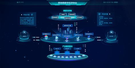 思特奇構(gòu)筑數(shù)字城市全域服務(wù)生態(tài),共創(chuàng)智慧城市美好未來